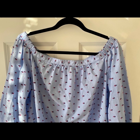 BCBGMAXAZRIA off-the-shoulder top - Picture 5 of 7